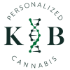 personalizedCannabis